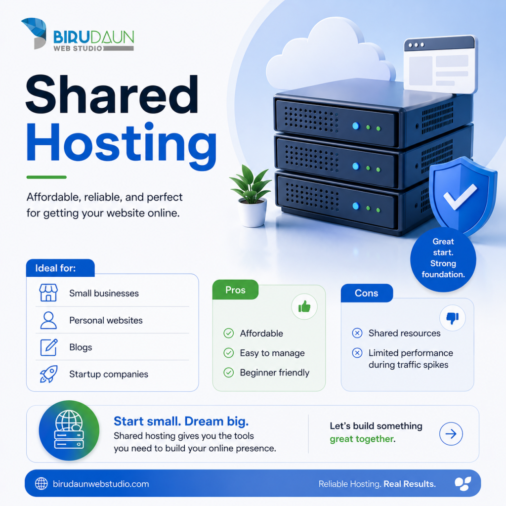 shared hosting